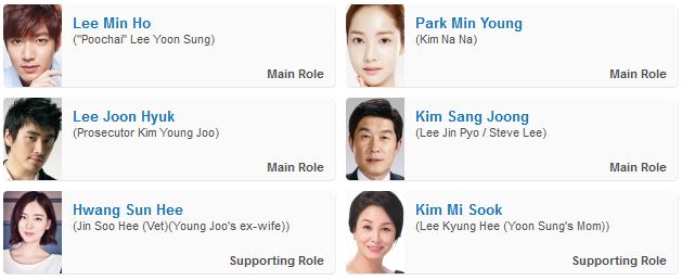  Lee Min Ho "Poochai" Lee Yoon Sung Main Role Park Min Young Kim Na Na Main Role Lee Joon Hyuk Prosecutor Kim Young Joo Main Role Kim Sang Joong Lee Jin Pyo / Steve Lee Main Role Hwang Sun Hee Jin Soo Hee (Vet)(Young Joo's ex-wife) Supporting Role Kim Mi Sook Lee Kyung Hee (Yoon Sung's Mom)