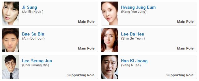  Ji Sung Jo Min Hyuk Main Role Hwang Jung Eum Kang Yoo Jung Main Role Bae Su Bin Ahn Do Hoon Main Role Lee Da Hee Shin Se Yeon Main Role Lee Seung Jun Choi Kwang Min Supporting Role Han Ki Joong Yang Ik Tae