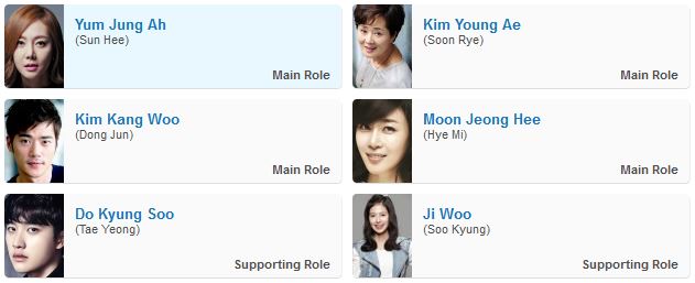  Yum Jung Ah Sun Hee Main Role Kim Young Ae Soon Rye Main Role Kim Kang Woo Dong Jun Main Role Moon Jeong Hee Hye Mi Main Role Do Kyung Soo Tae Yeong Supporting Role Ji Woo Soo Kyung Supporting Role