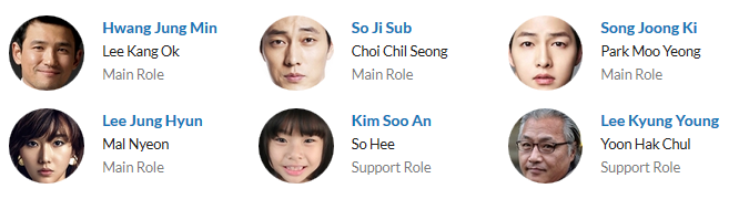 Hwang Jung Min | So Ji Sub | Song Joong Ki