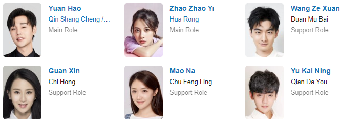 دانلود سریال کره ای The Romance of Hua Rong 2 2022