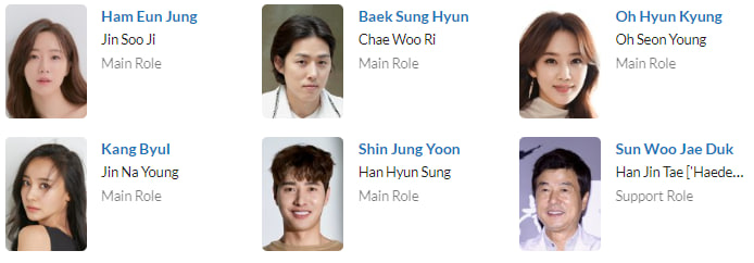 دانلود سریال کره ای Soo Ji & Woo Ri 2024